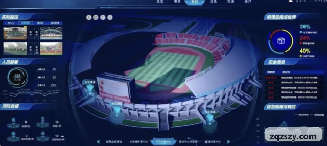 K8解决方案全景架构